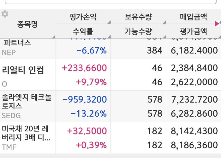 솔라파트너스 이미지