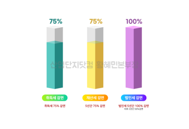 경동인력 이미지