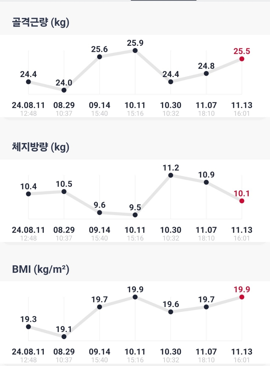 김자연헤어 이미지