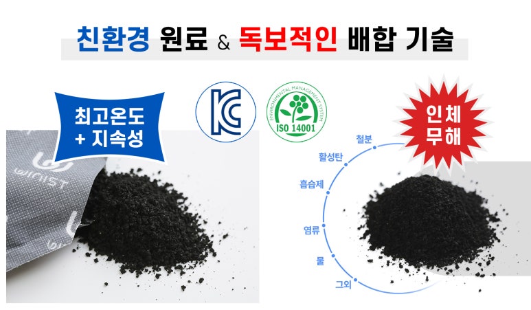 충성안전 이미지