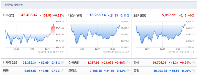 엔터컴퓨터 이미지