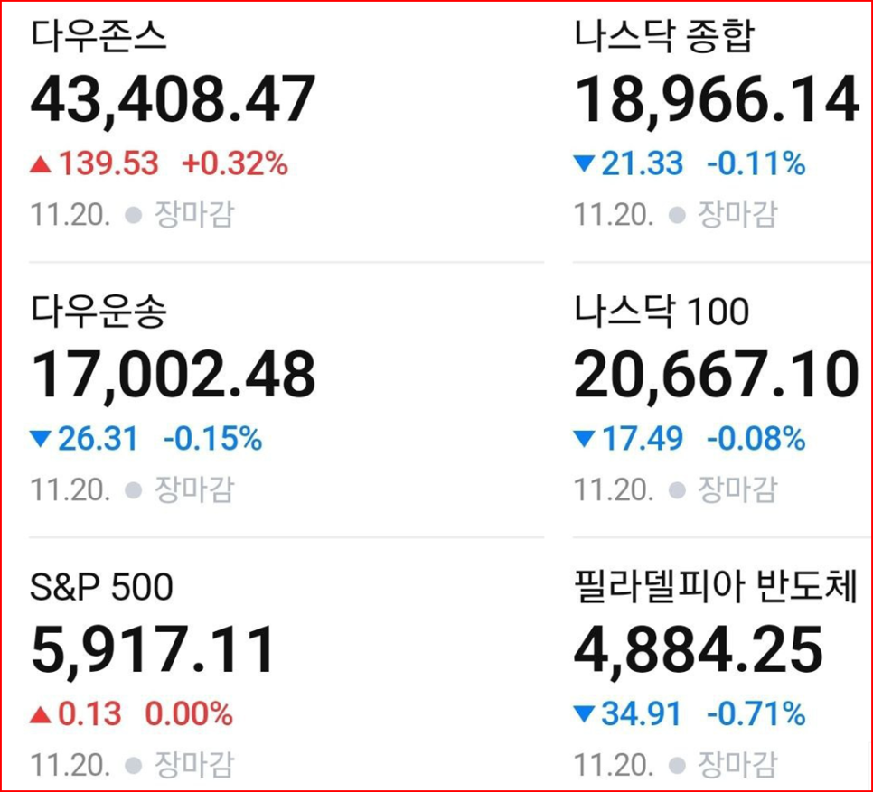 샐바이오랩 이미지