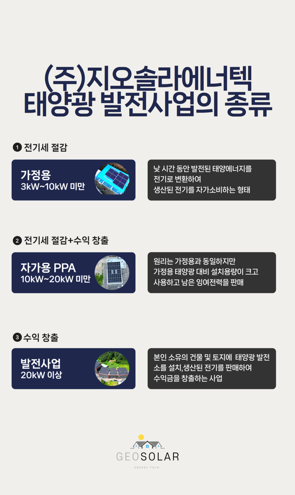 가스 태양종합가스 이미지