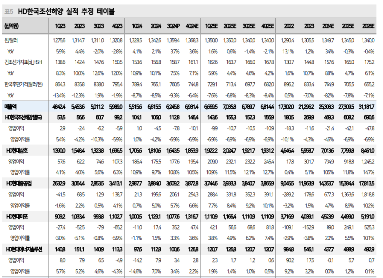 삼포화학 이미지