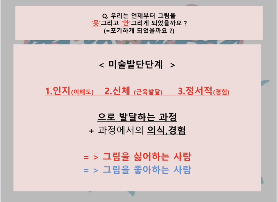성수동작업실성인취미미술 이미지