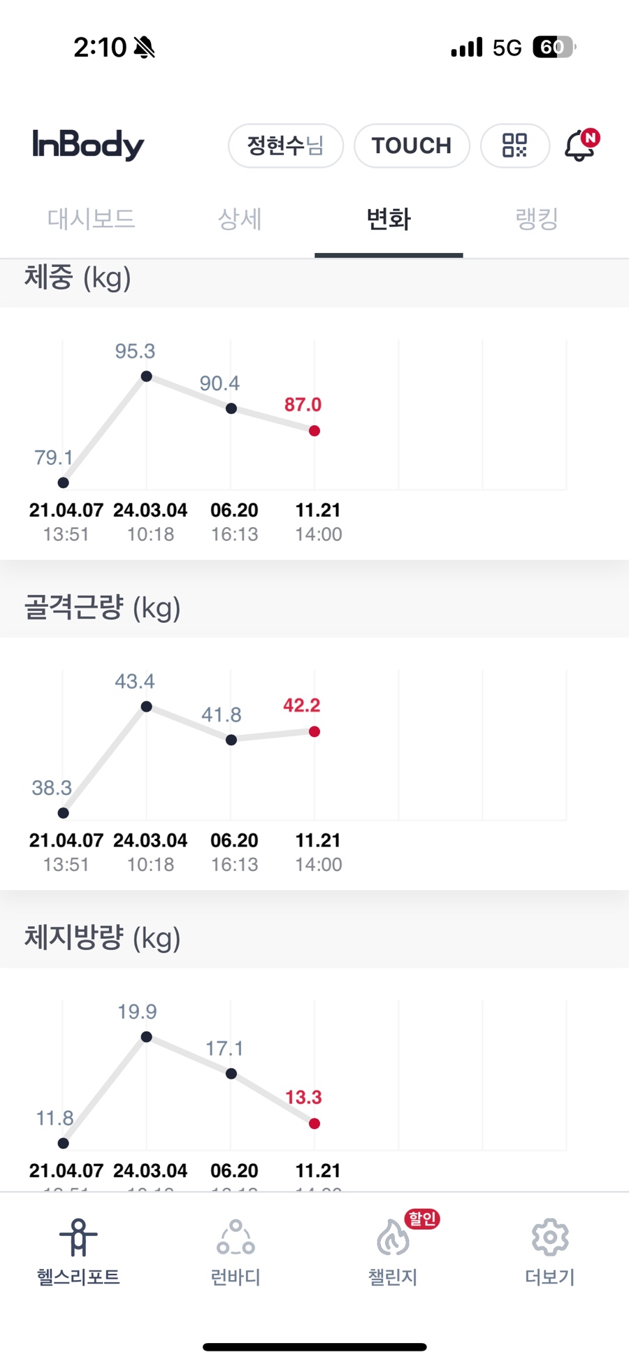 크로스핏겜블 이미지