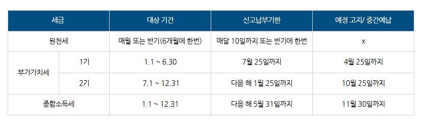 르엔세무회계 이미지