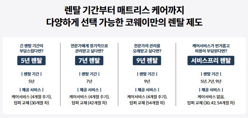프라임렌탈 이미지