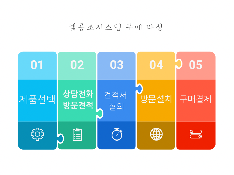 삼성냉동설비공사 이미지