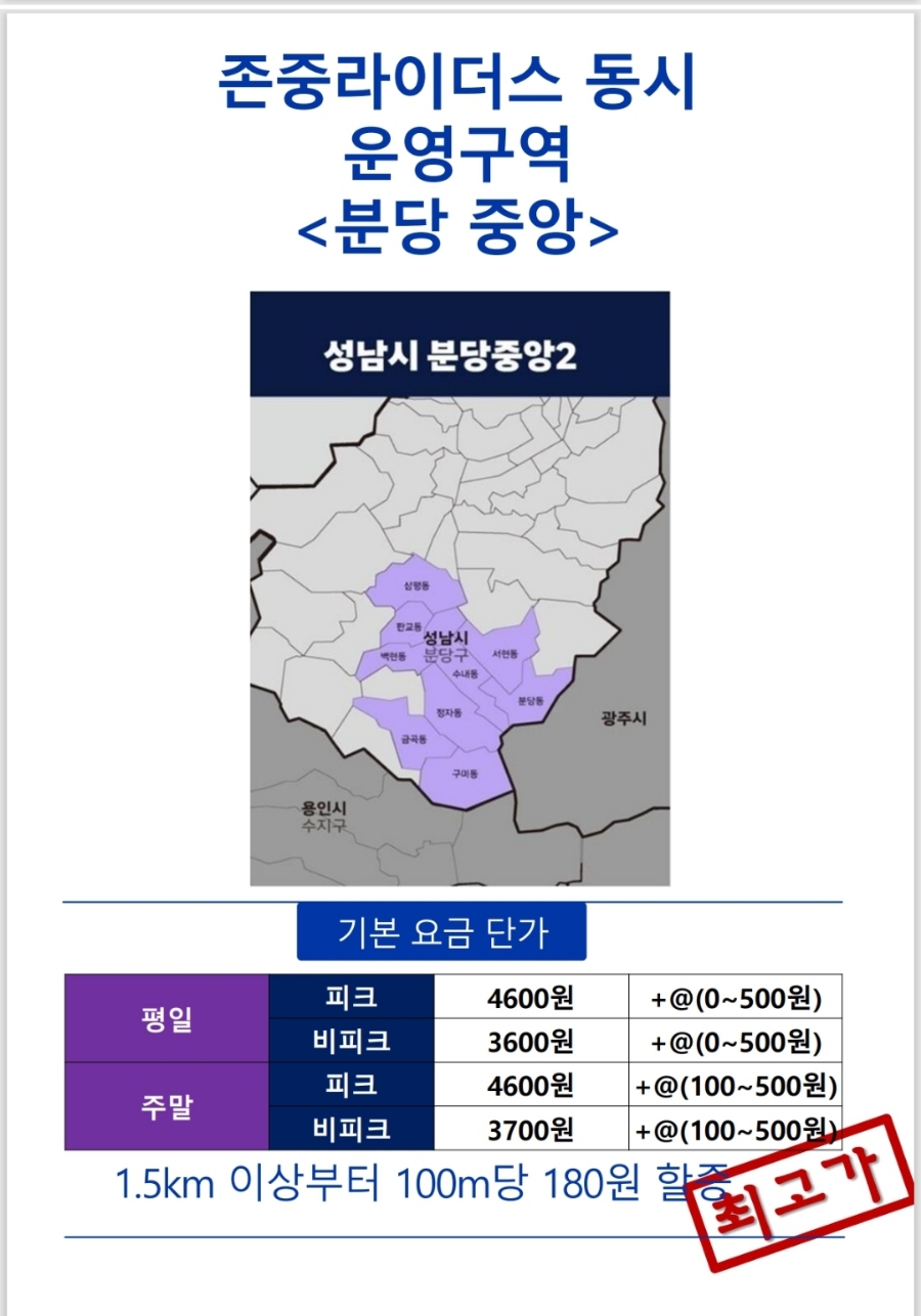 서부라이더스 이미지