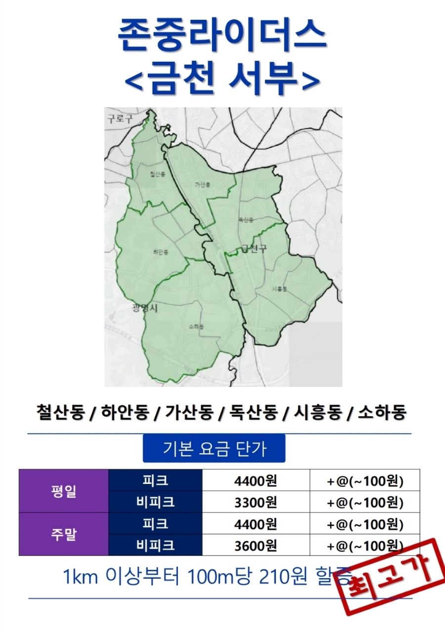 서부라이더스 이미지