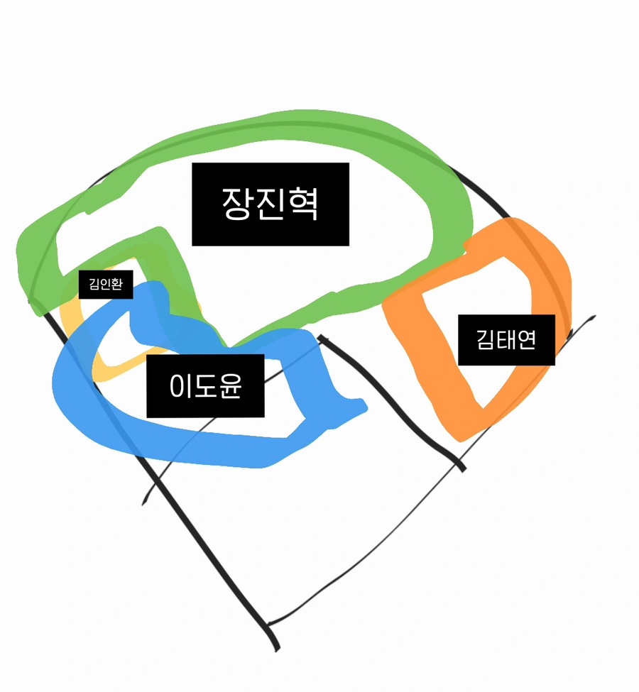 더조아 이미지