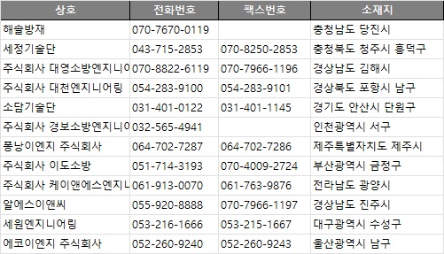 주식회사알에스 이미지