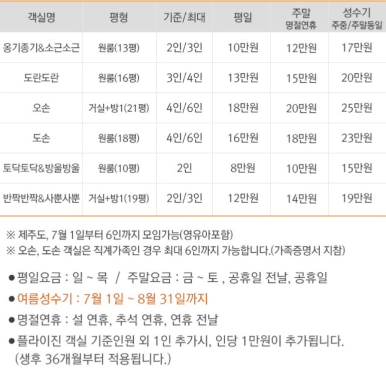 플라이진 이미지