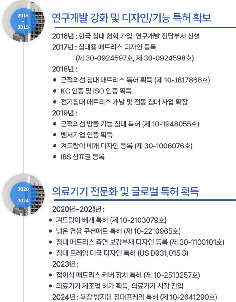 (주)아이비에스 이미지