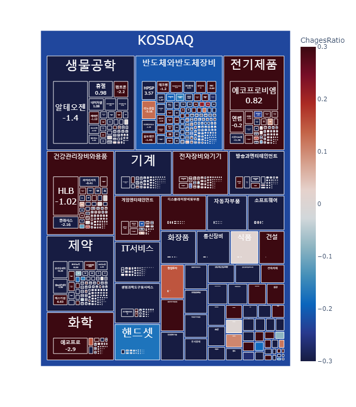 동신석유 이미지