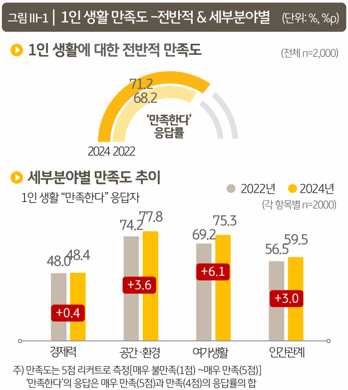 제일경영연구소 이미지
