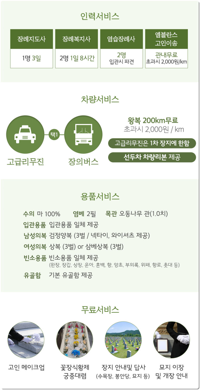 하양전문장례식장 이미지