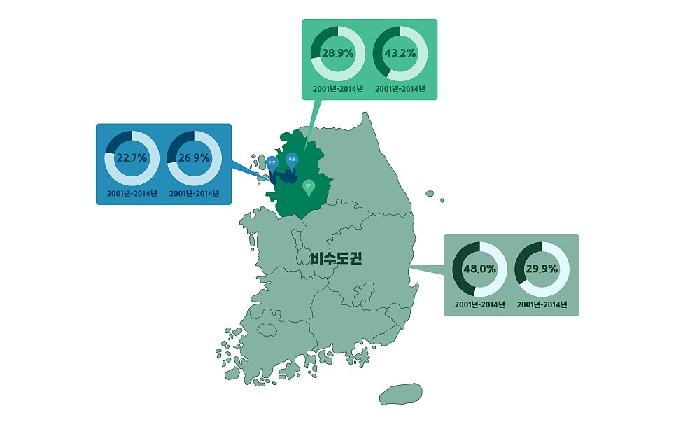 만경식품 이미지