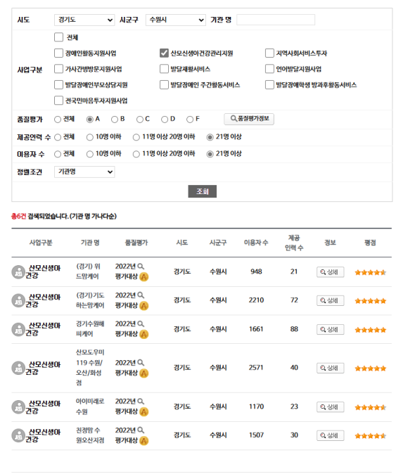 해피맘산모도우미 이미지