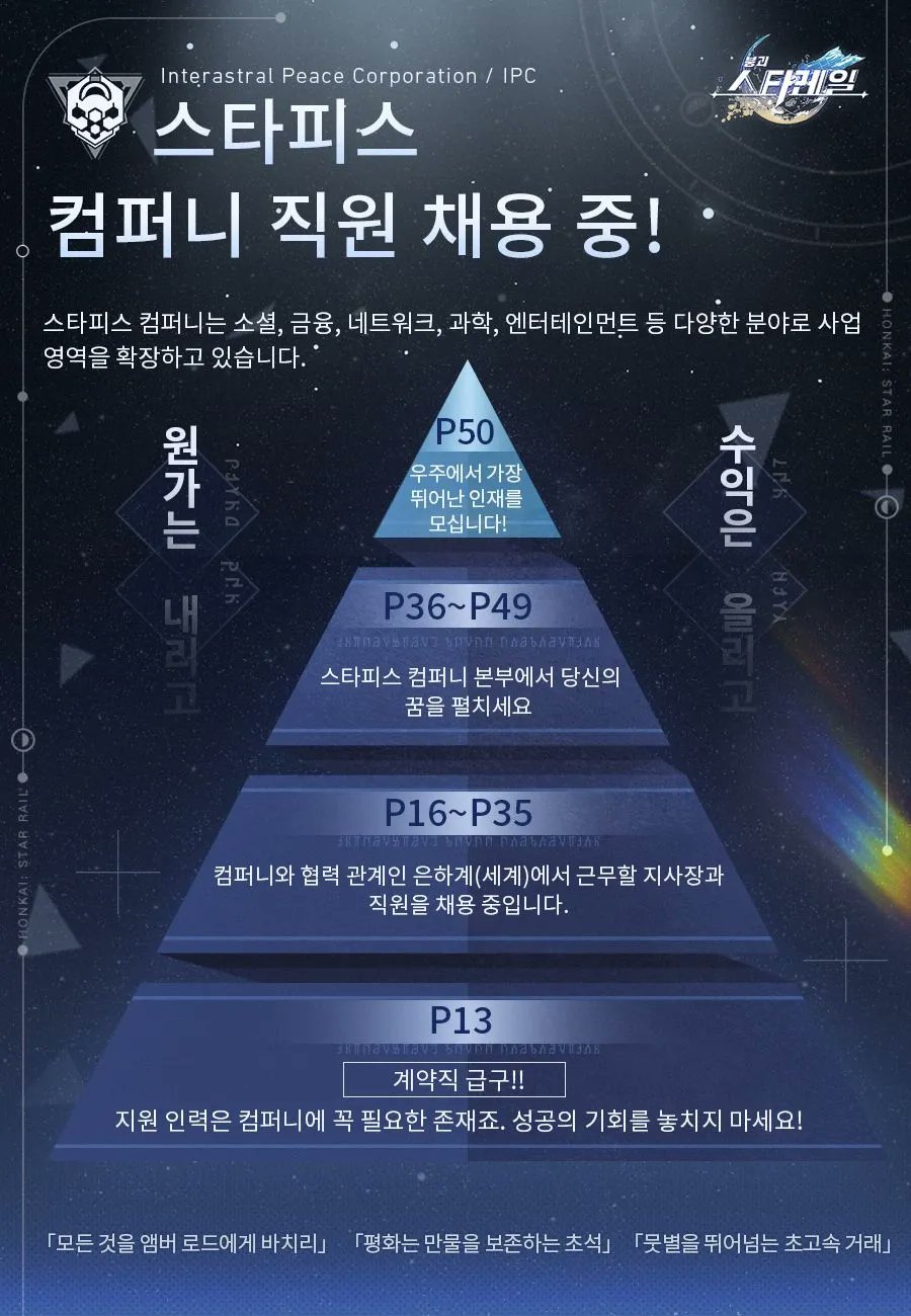 스타인력 이미지