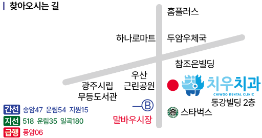 햇살가득한치과의원 이미지