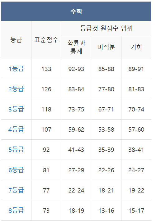 제이투스 이미지