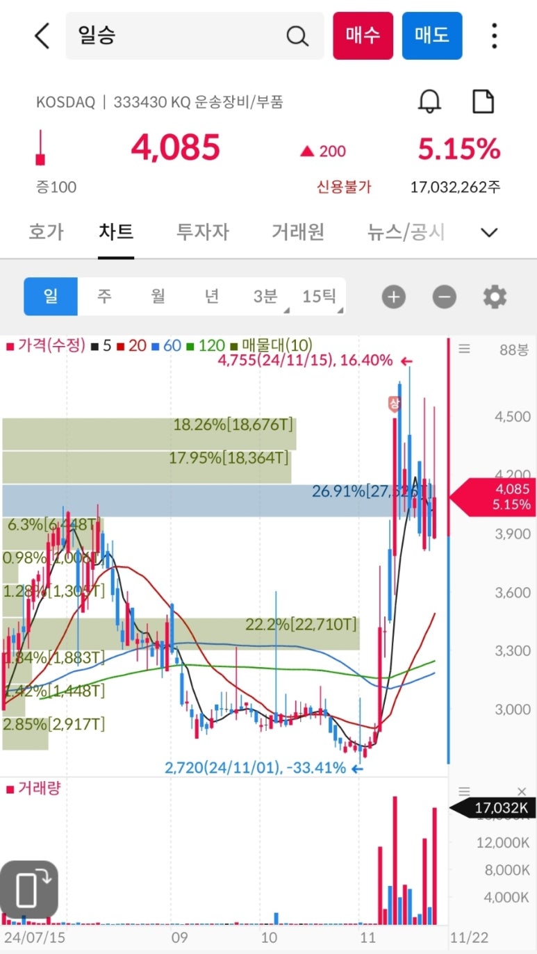 대동기어(주) 이미지