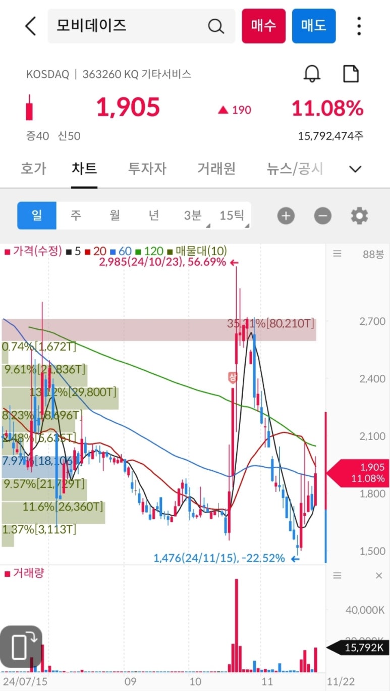 대동에스피 이미지