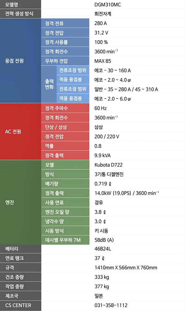 (주)대광 이미지