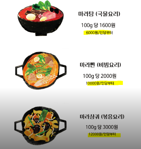 우웨이탕 이미지