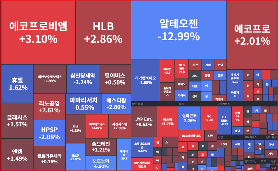 비에이치아이(주) 이미지