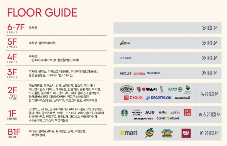 위니비니신세계스타필드 이미지