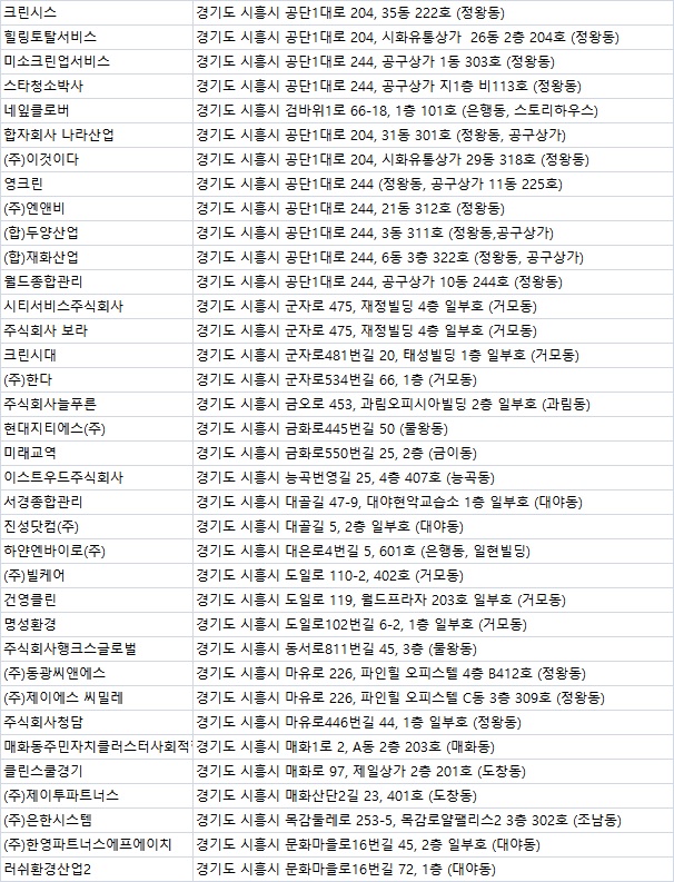 (주)그린씨이엠 이미지