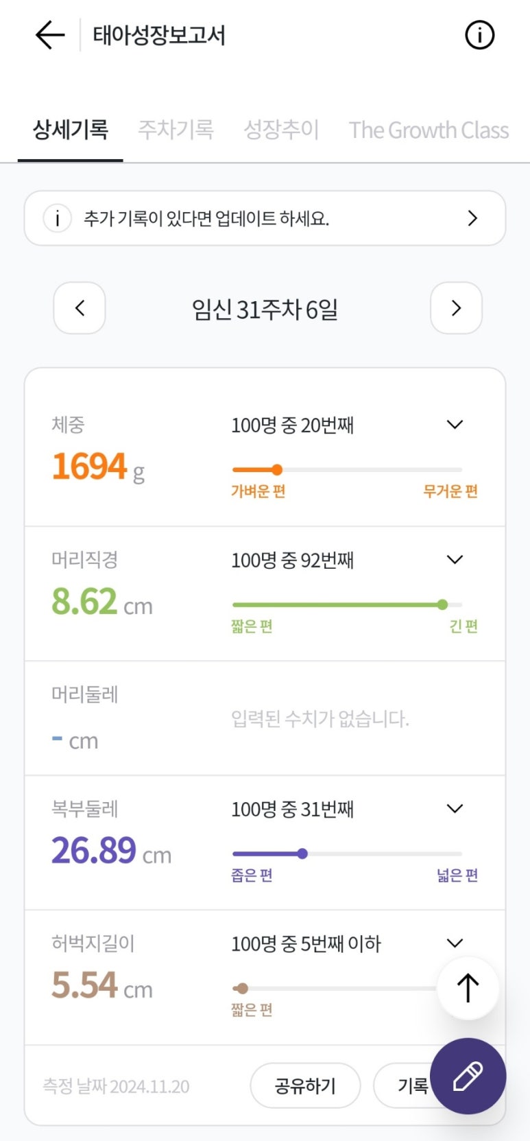 우먼피아여성병원 이미지