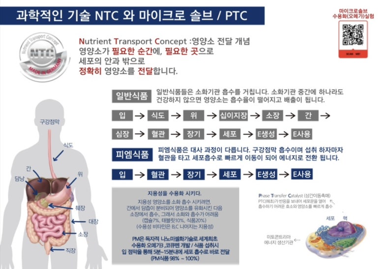용성 인터내셔날 이미지