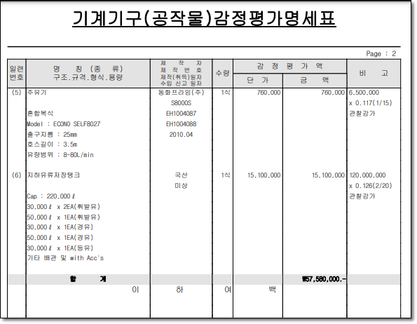 신라주유소 이미지