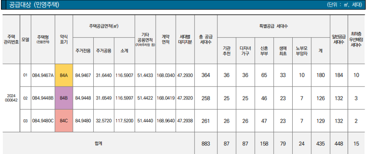 부성파크 이미지