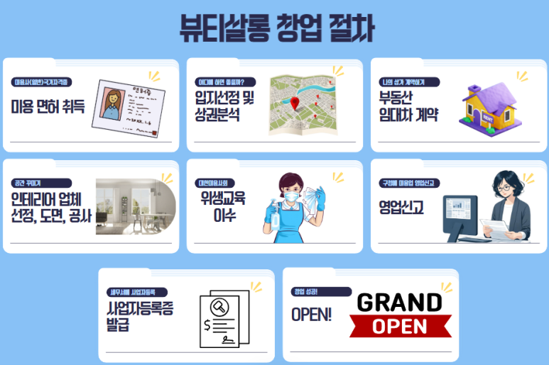 두피케어머리염색방 이미지