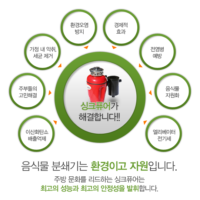 싱크퓨어수도권특판센터 이미지