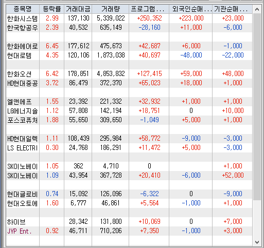 한국오토엠 이미지