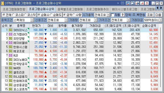 평화종합가스 이미지