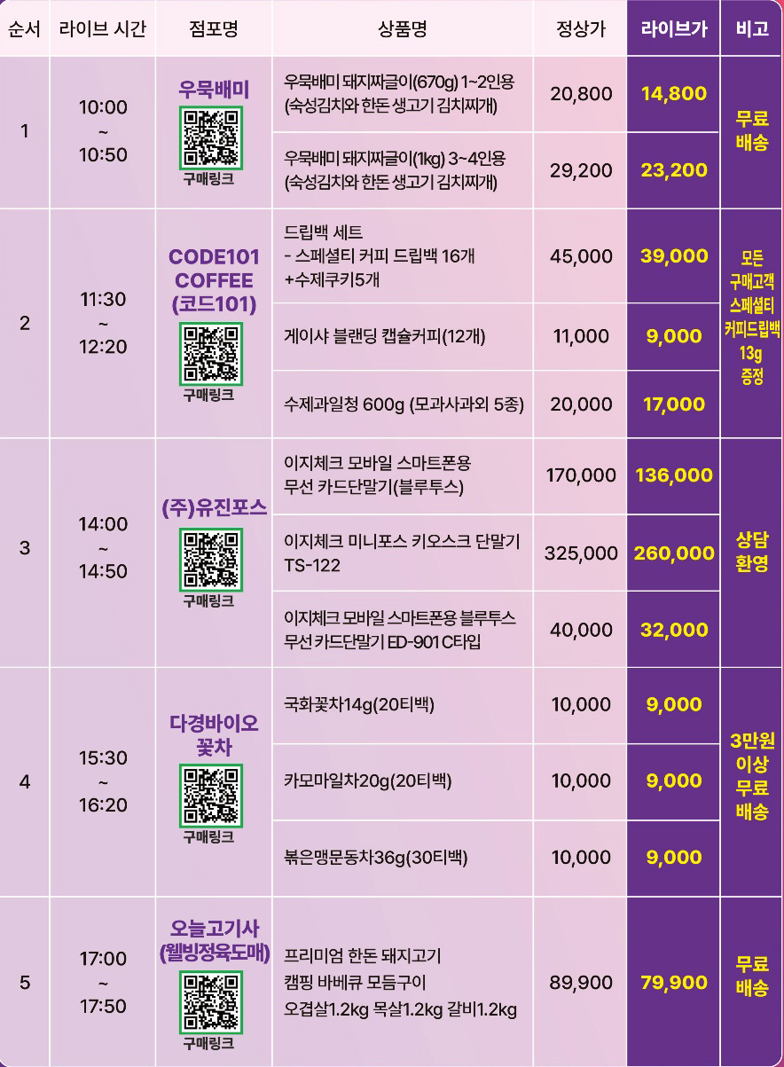 유진웰빙식품 이미지