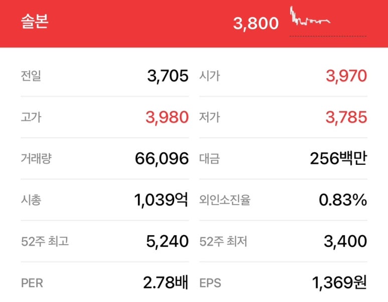 주식회사 새롬기업 이미지