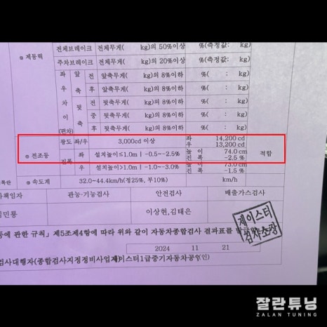 잘란튜닝 이미지