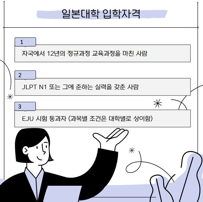 플러스유학 이미지