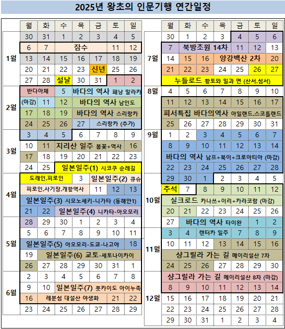 왕초네 이미지