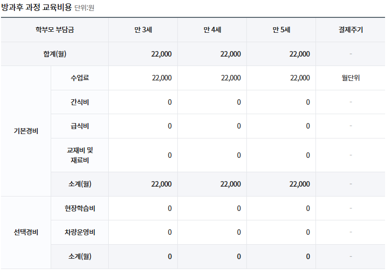 참사랑유치원 이미지
