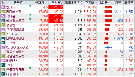 티디에스테크 이미지