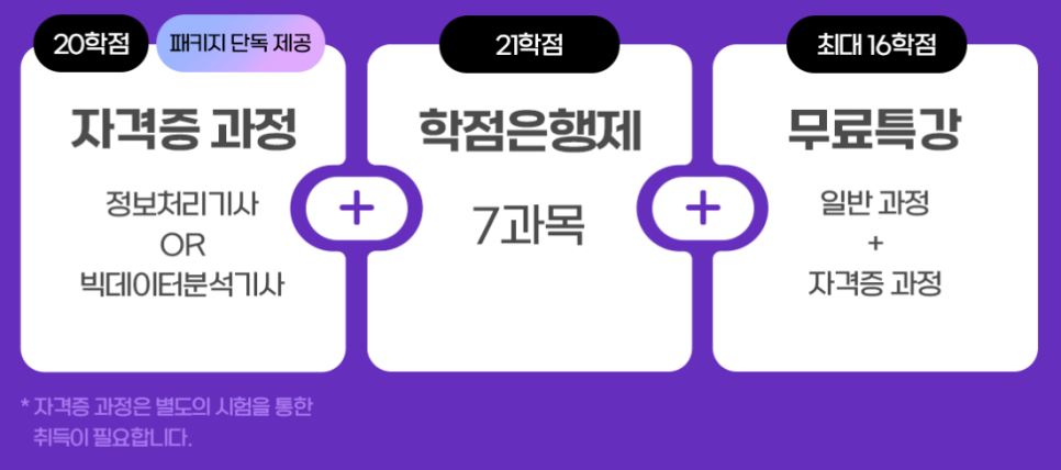 아이티정보통신 이미지